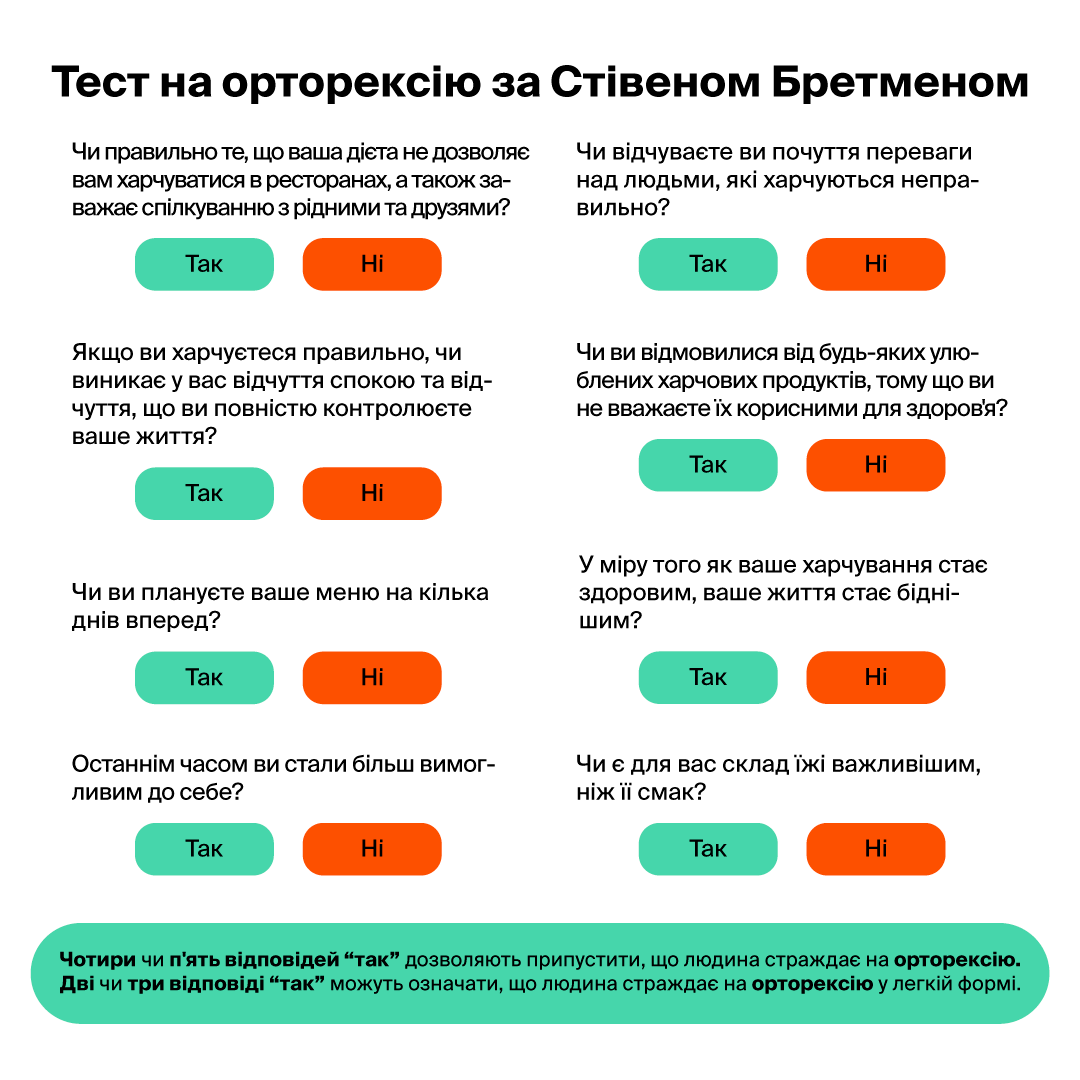 Тест на орторексію за Стівеном Бретменом