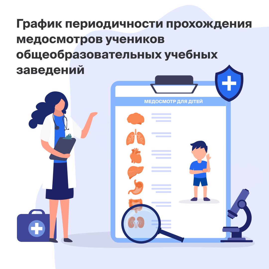 список врачей и что они делают
