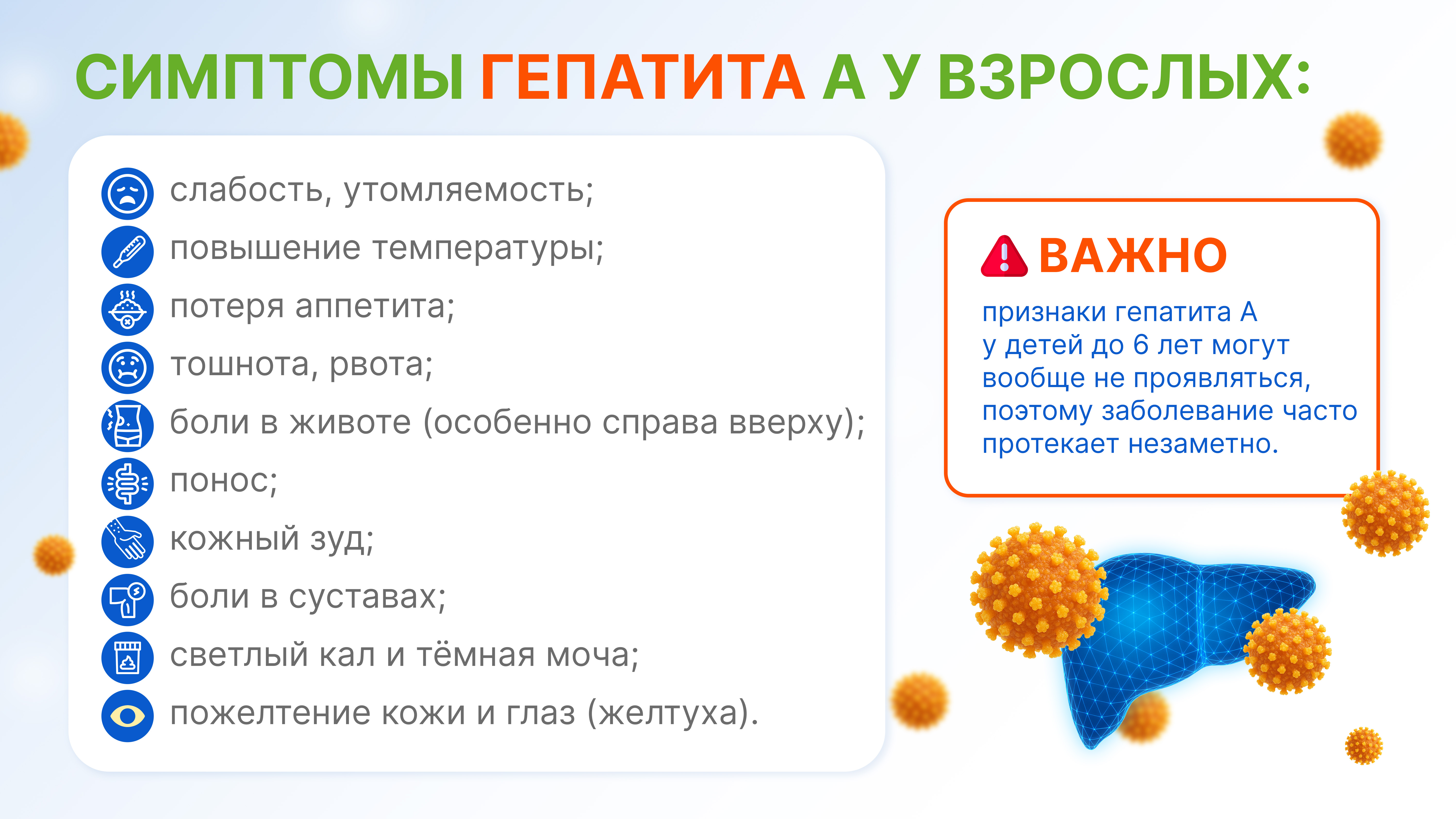  Первые признаки и симптомы гепатита А у взрослых и детей