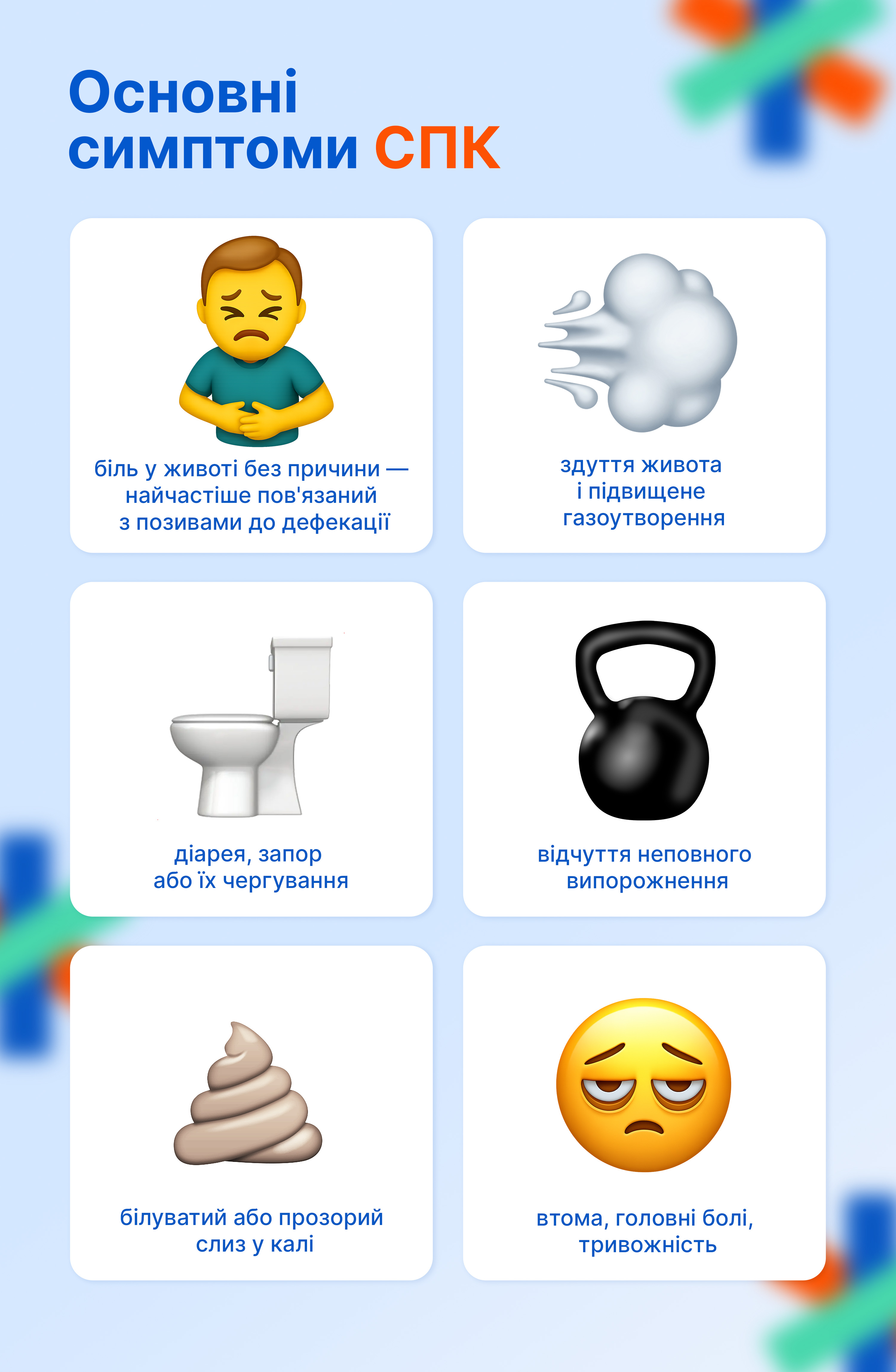 Основные симптомы СРК