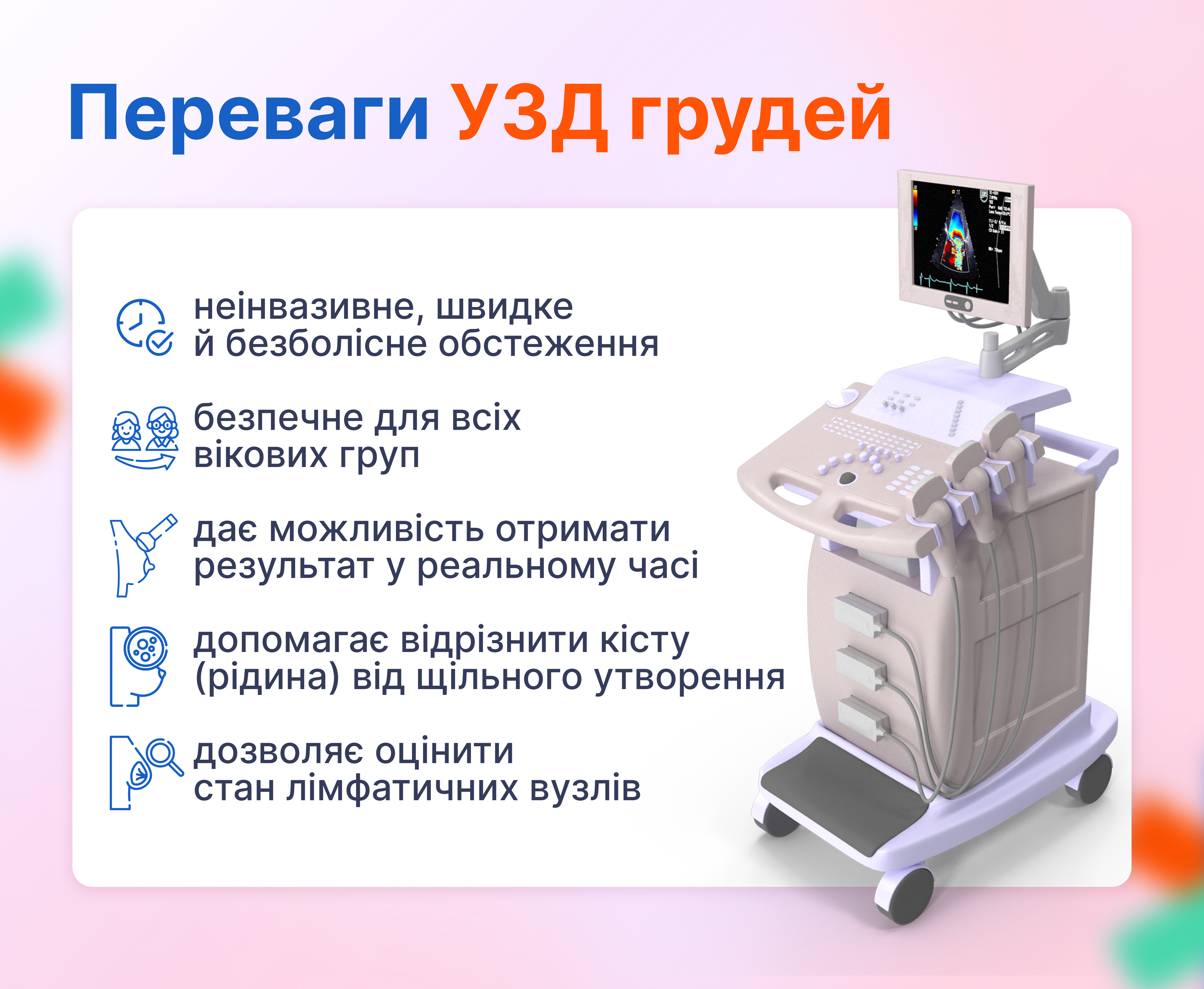 Що таке УЗД грудей?
