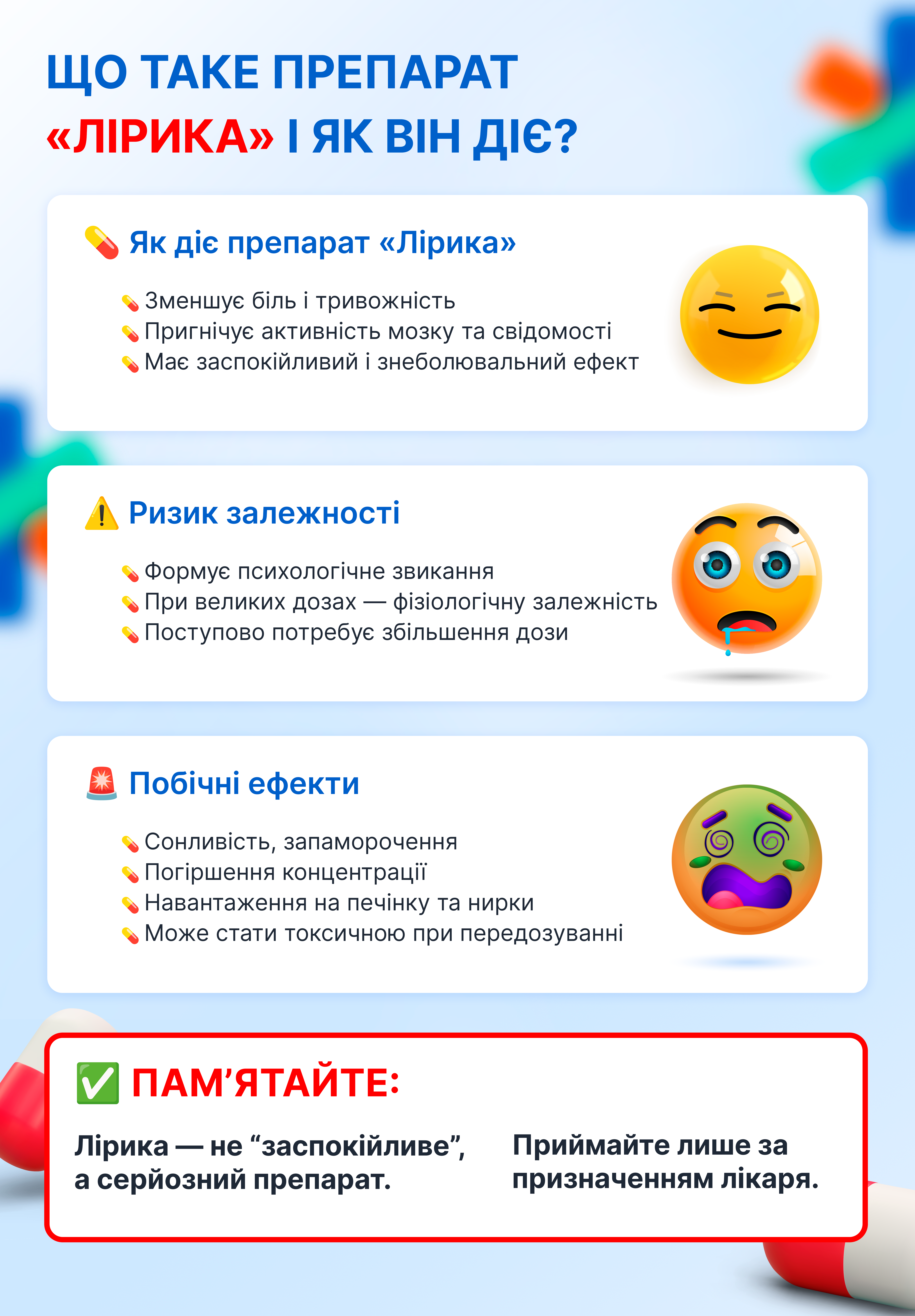 Що таке препарат «Лірика» і як він діє?