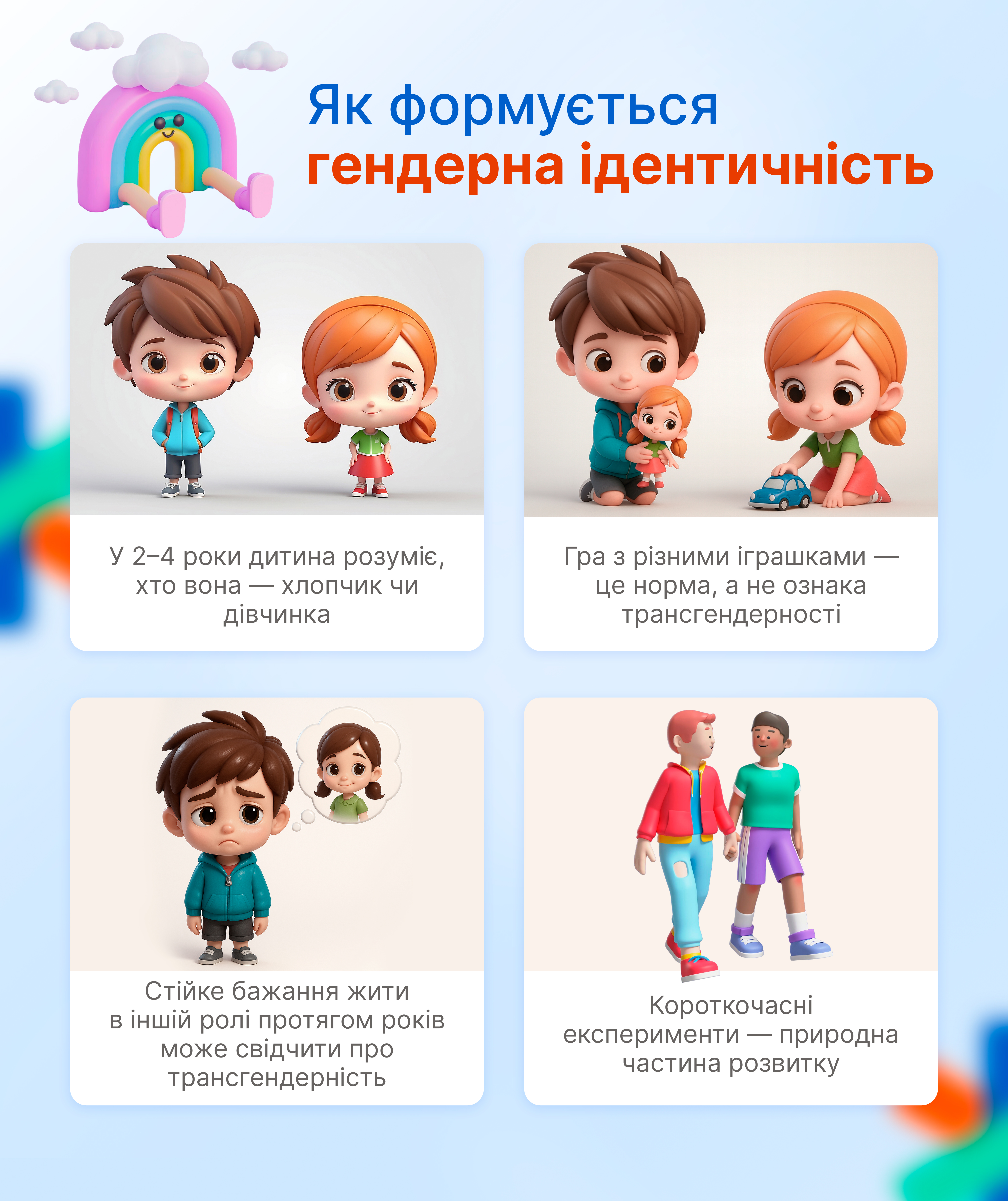Як формується гендерна ідентичність у дітей