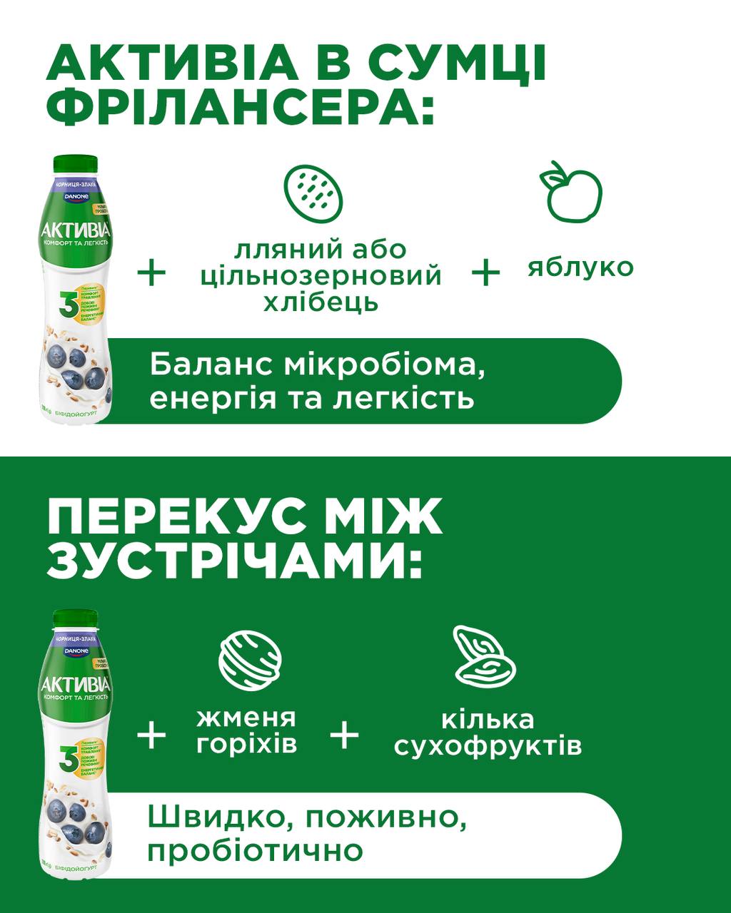 Активіа — джерело пробіотиків on the go