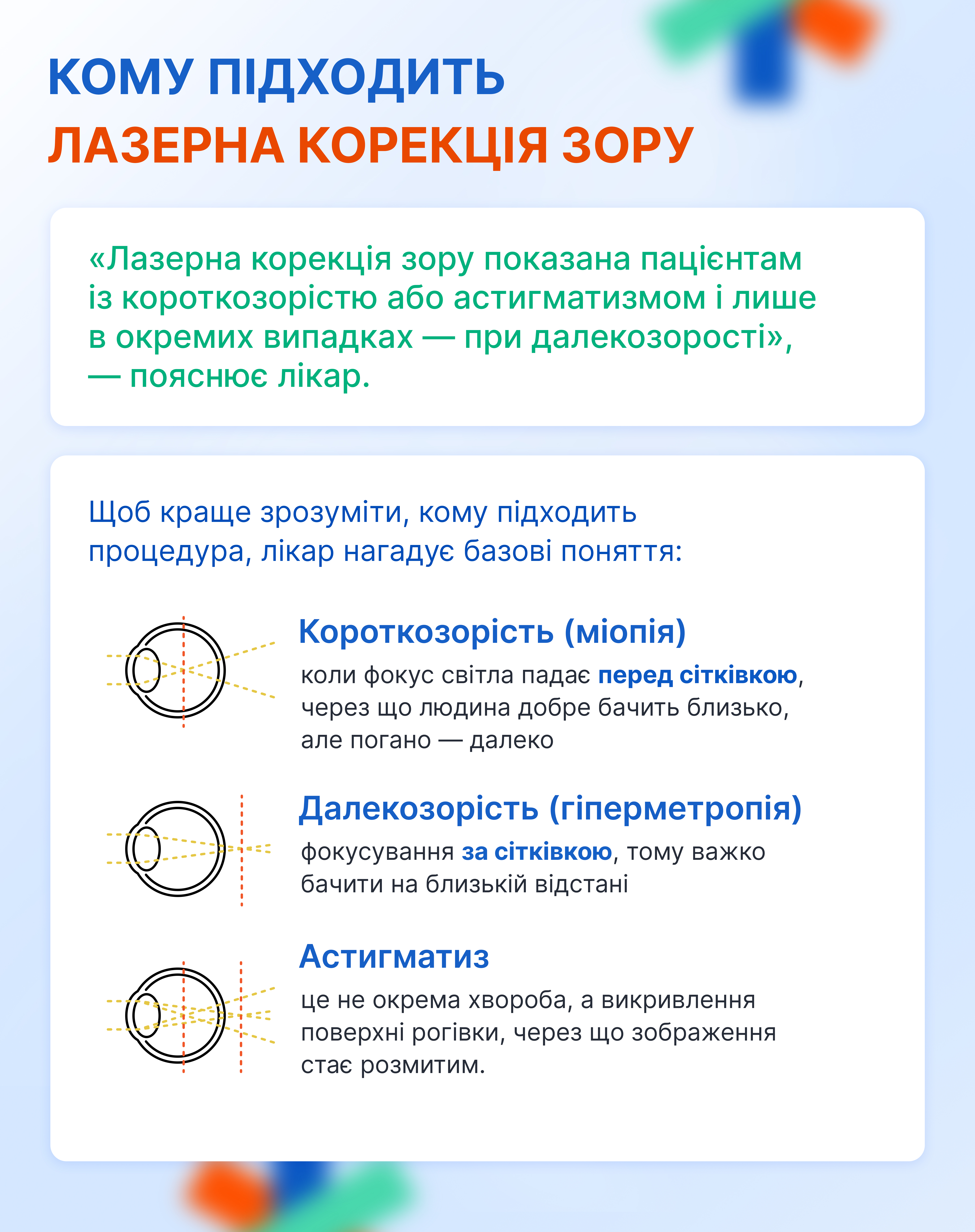 Кому підходить лазерна корекція зору