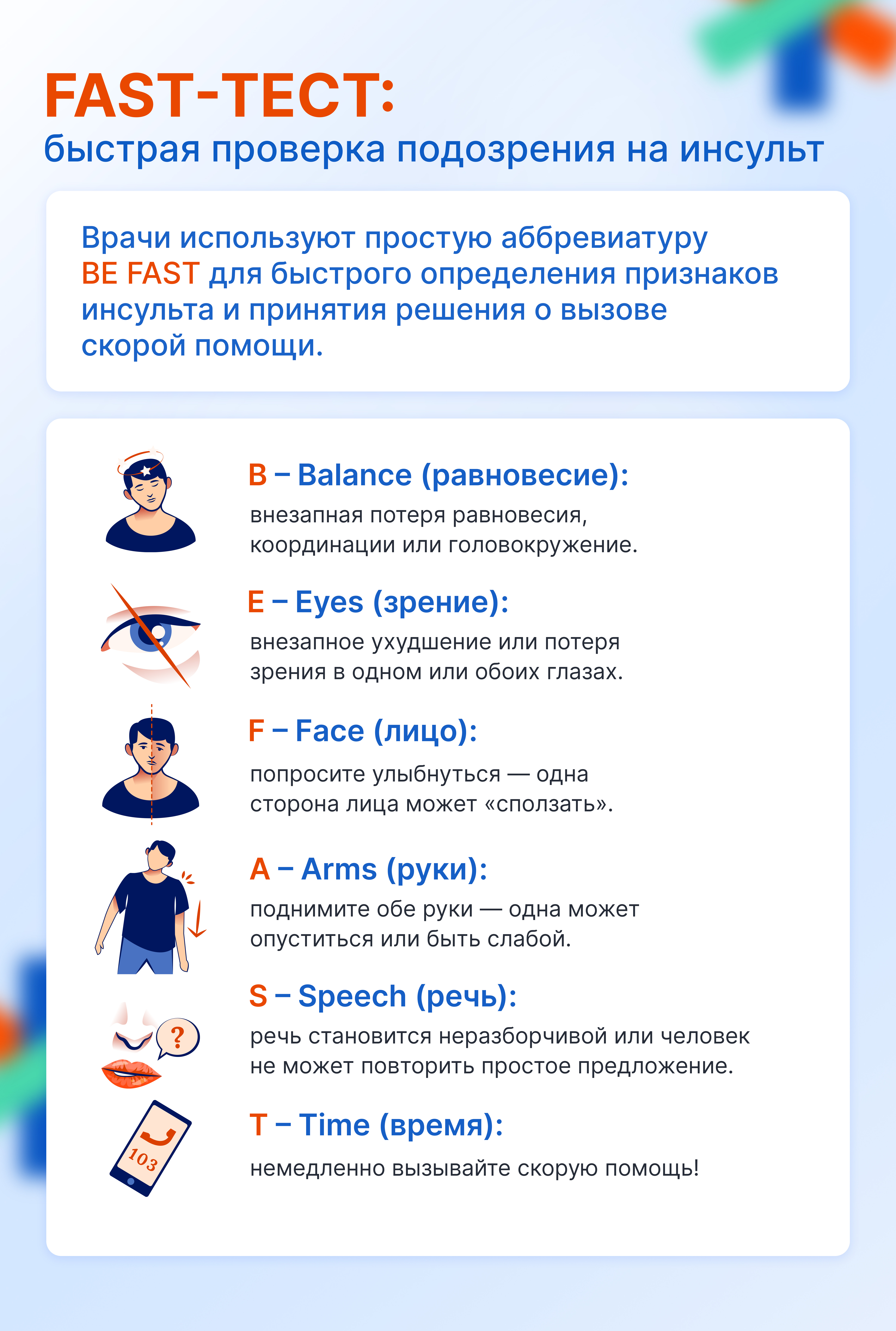 FAST-тест: быстрая проверка подозрения на инсульт