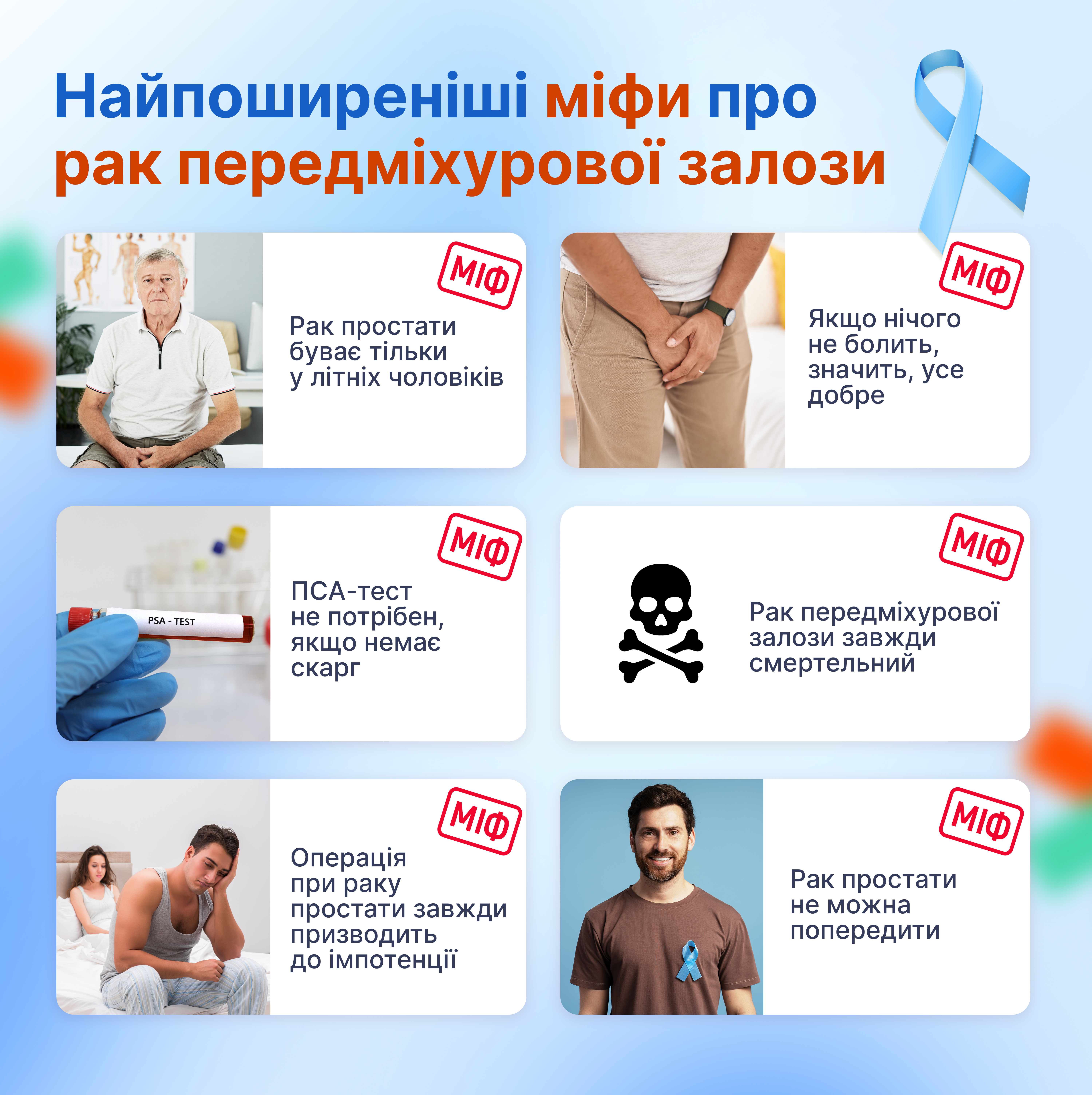 Найпоширеніші міфи про рак передміхурової залози