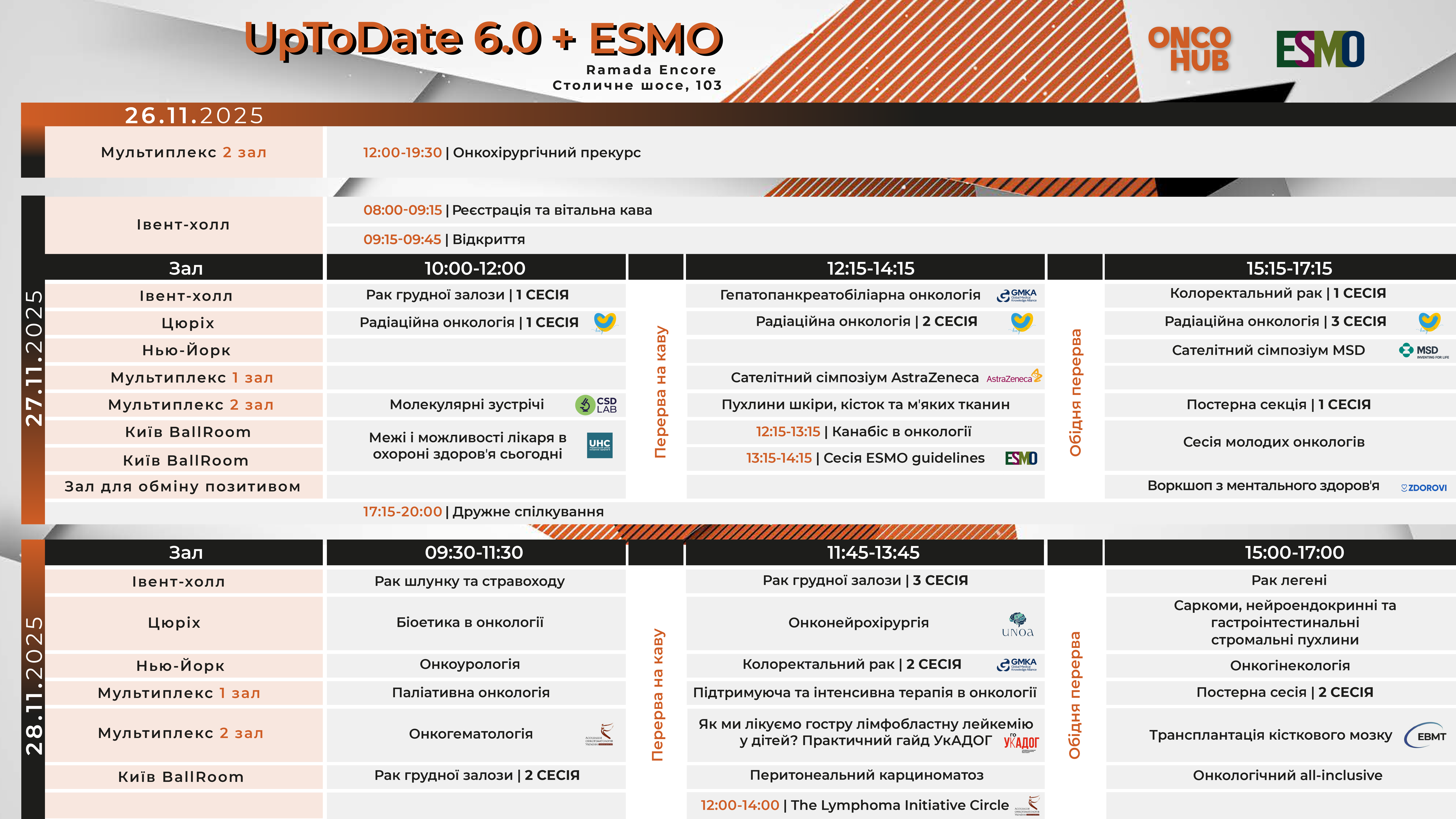 Розклад сесій на UpToDate 6.0