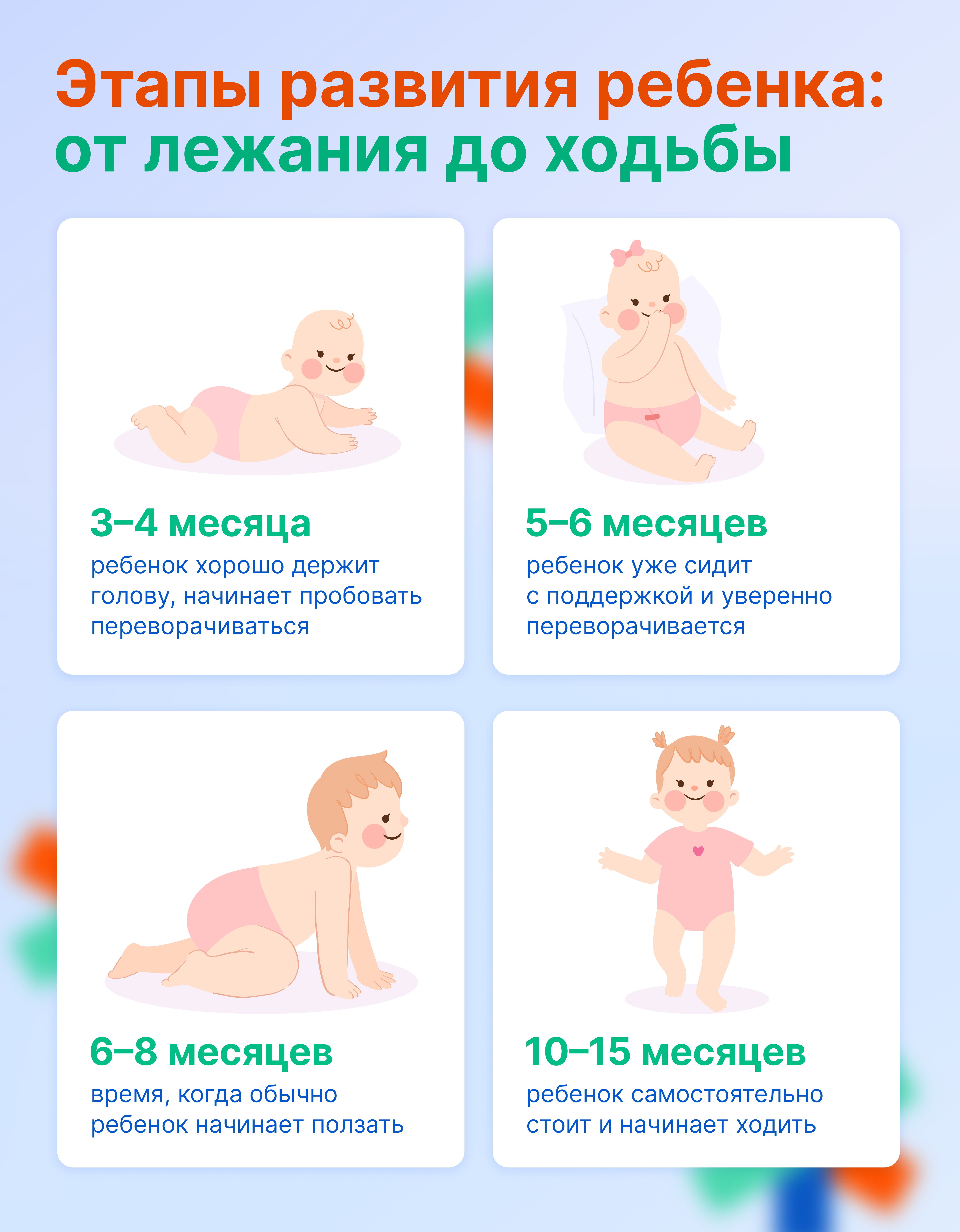 Этапы развития ребенка: от лежания до ходьбы