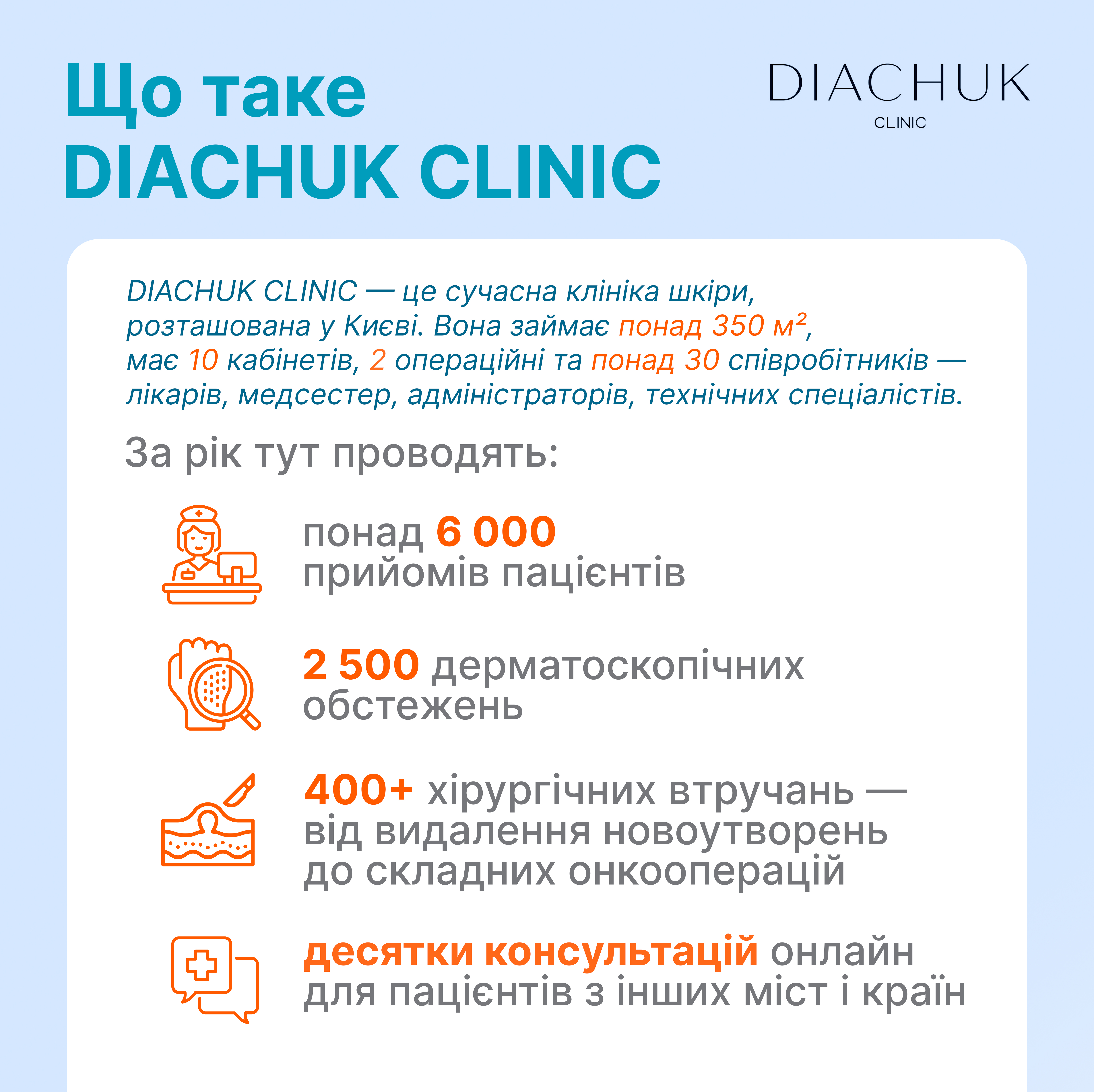Що таке DIACHUK CLINIC