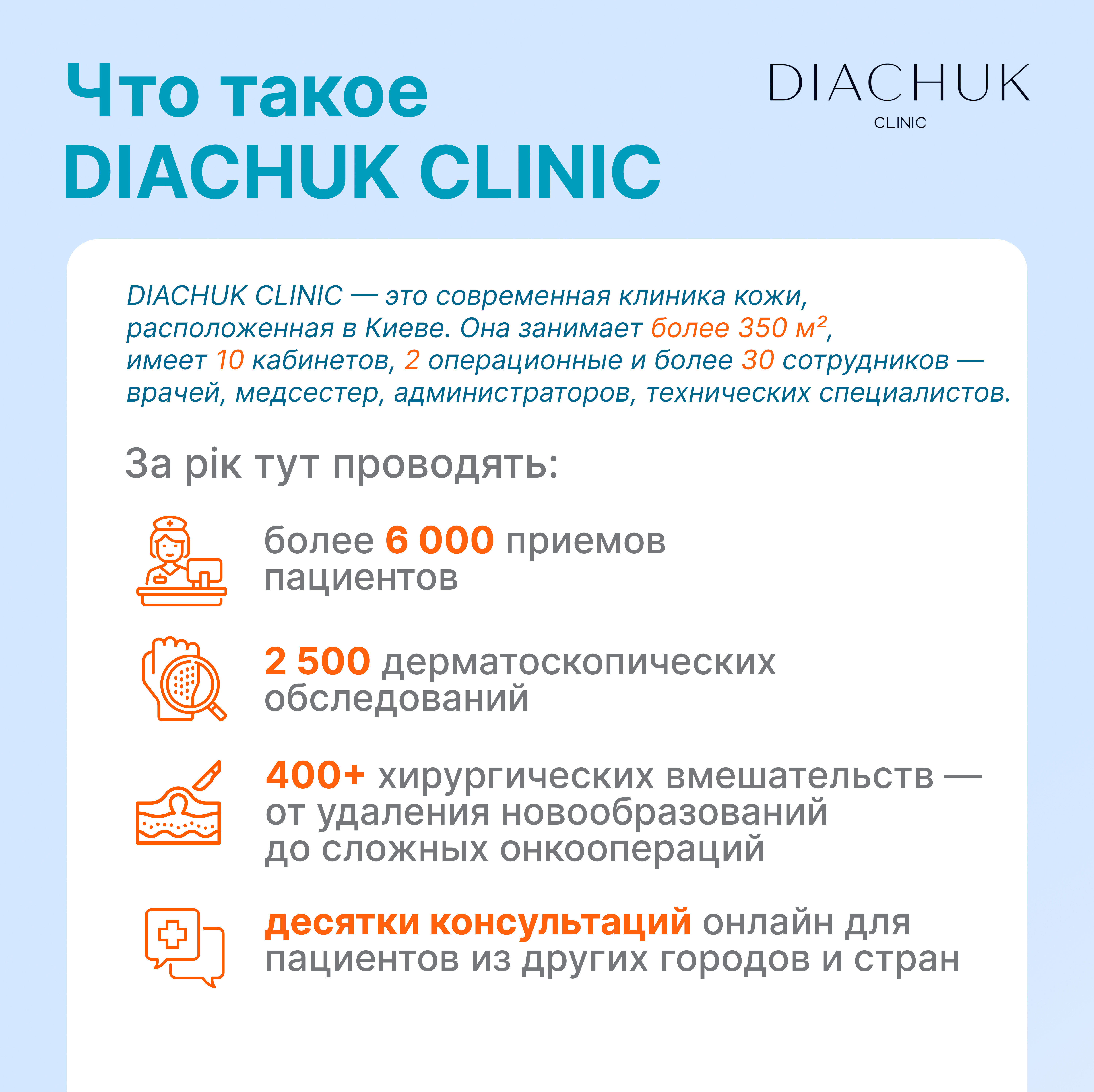 Что такое DIACHUK CLINIC