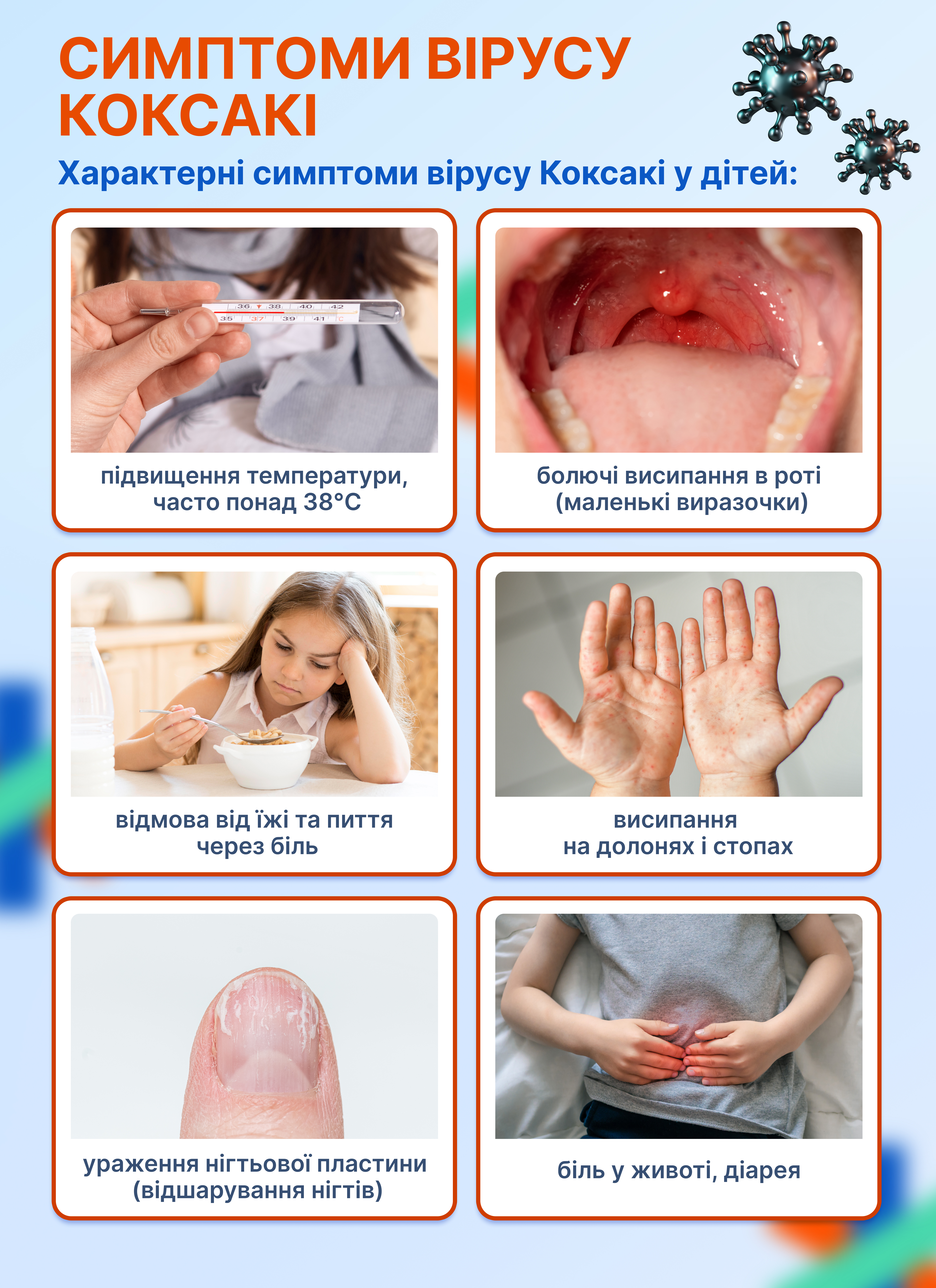 Симптоми вірусу Коксакі