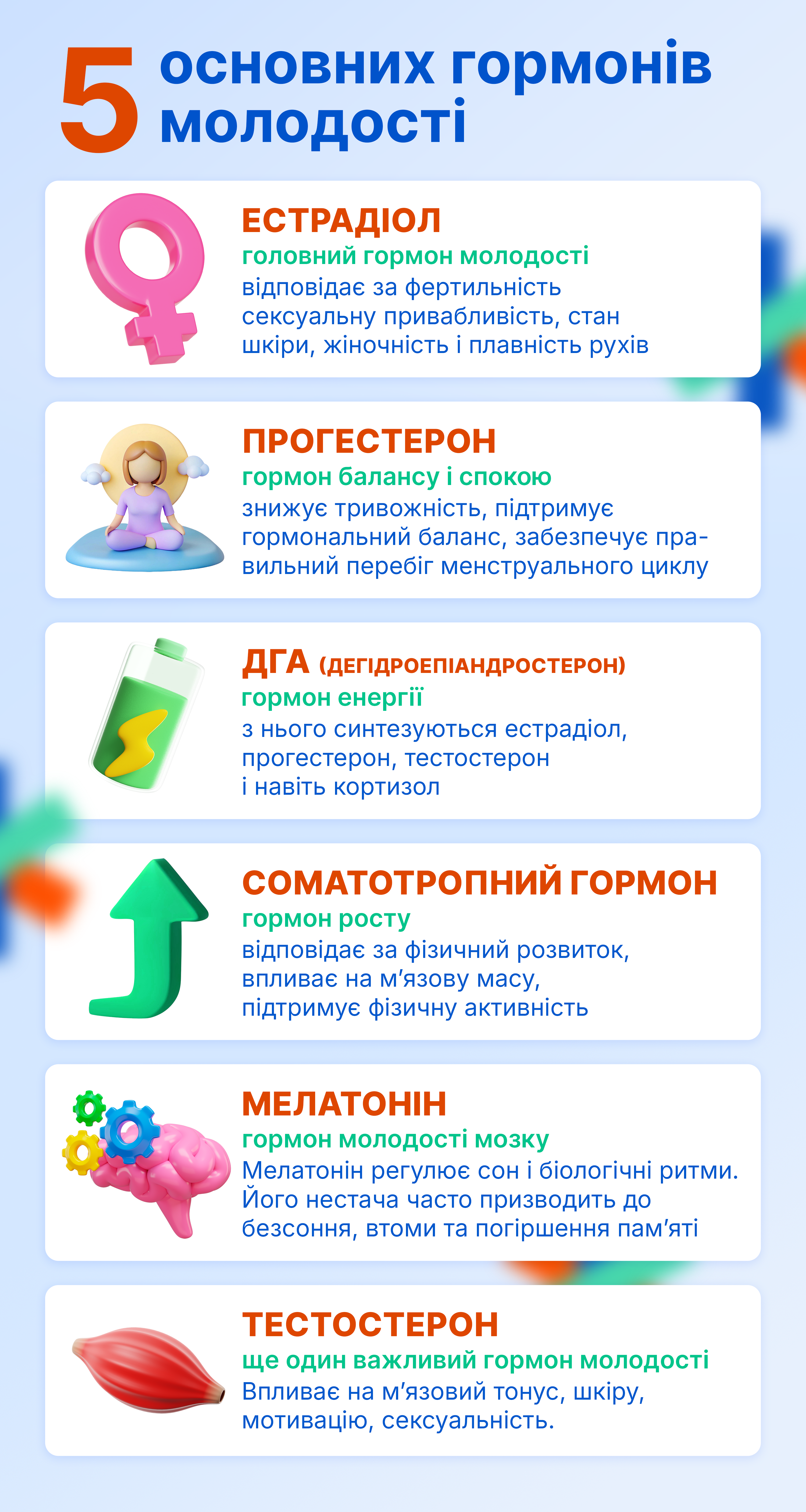 П’ять основних гормонів молодості