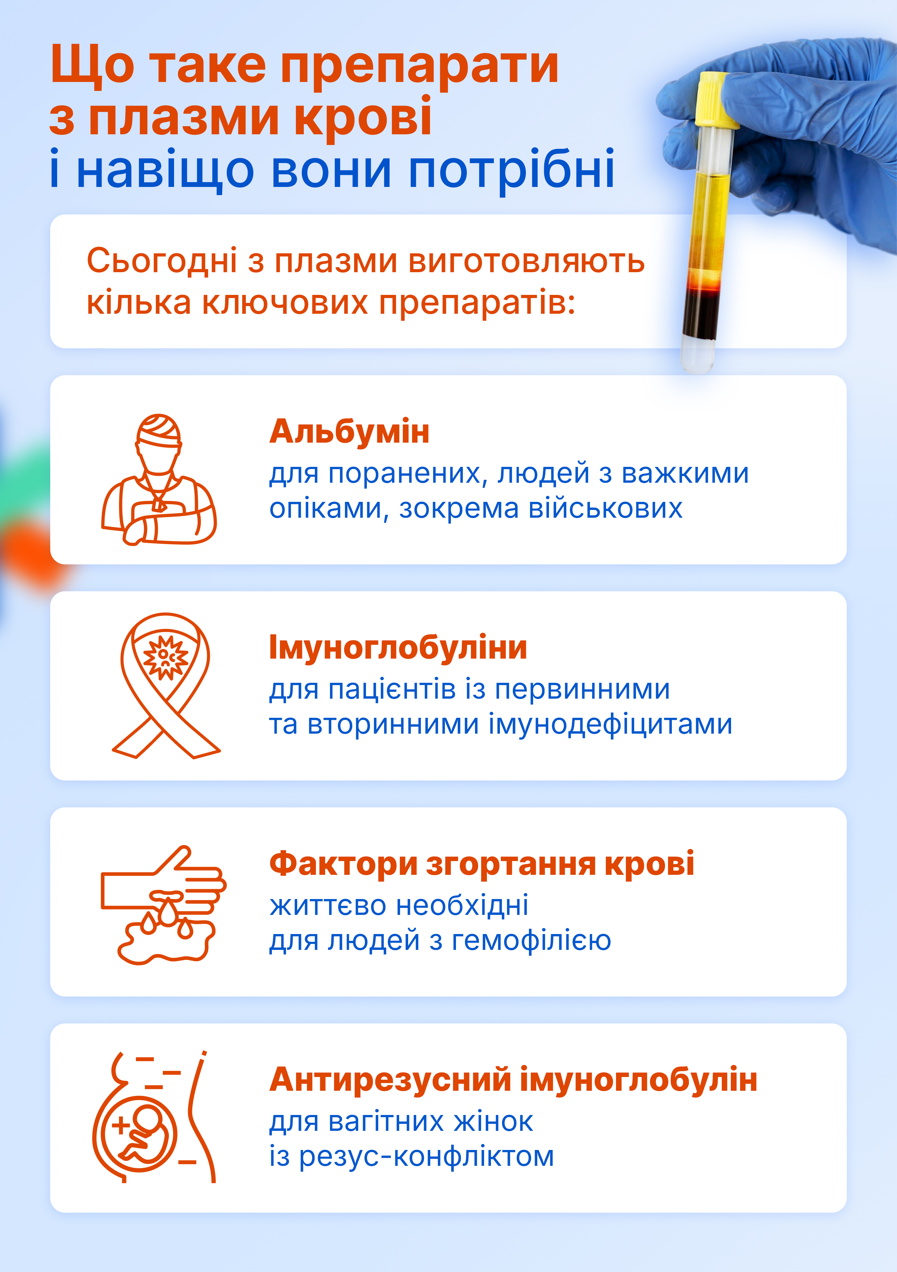 Що таке препарати з плазми крові і навіщо вони потрібні