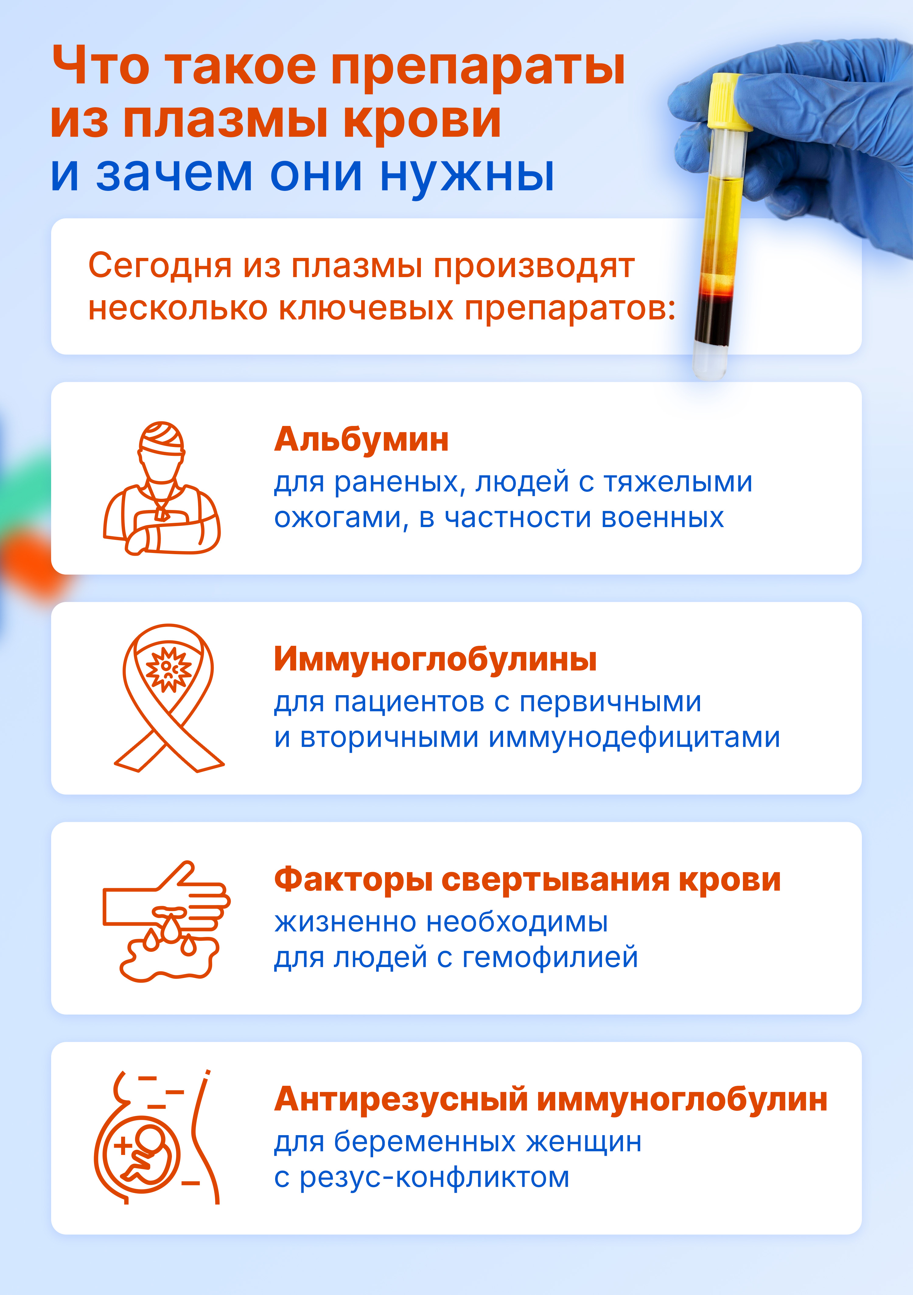 Что такое препараты из плазмы крови и зачем они нужны